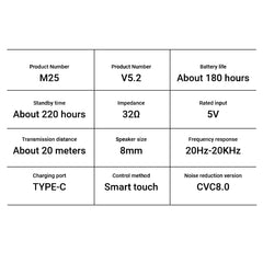 M25 Wireless Sport