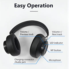 Bluedio BT5 Wireless Headphone