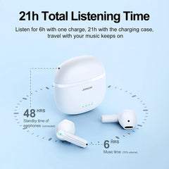 JR-TL11 Dual-Mic ENC True Wireless Earphones